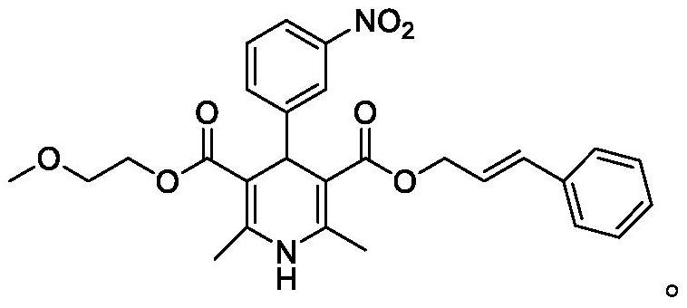 Preparation method of cilnidipine