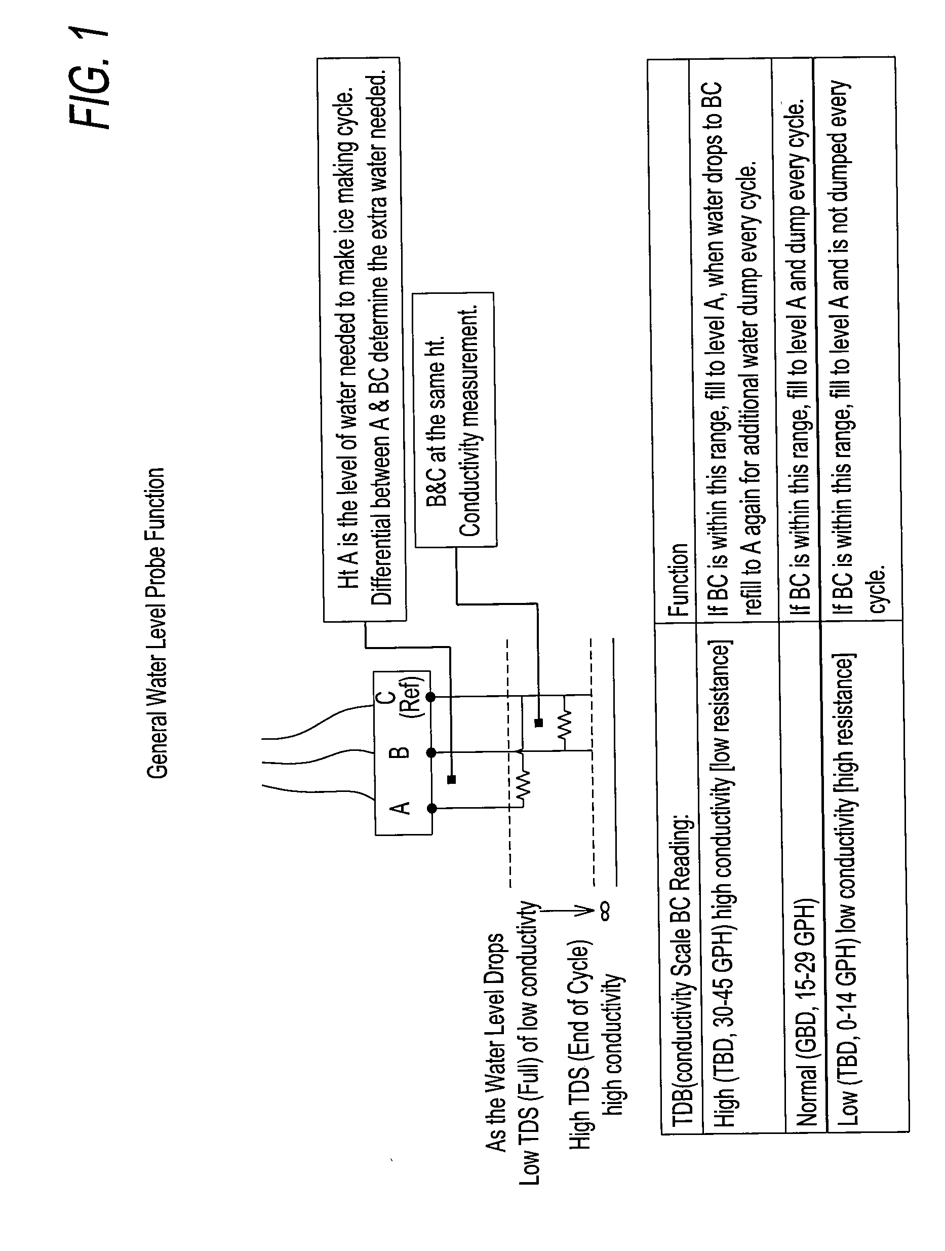 Method and system for producing clear ice