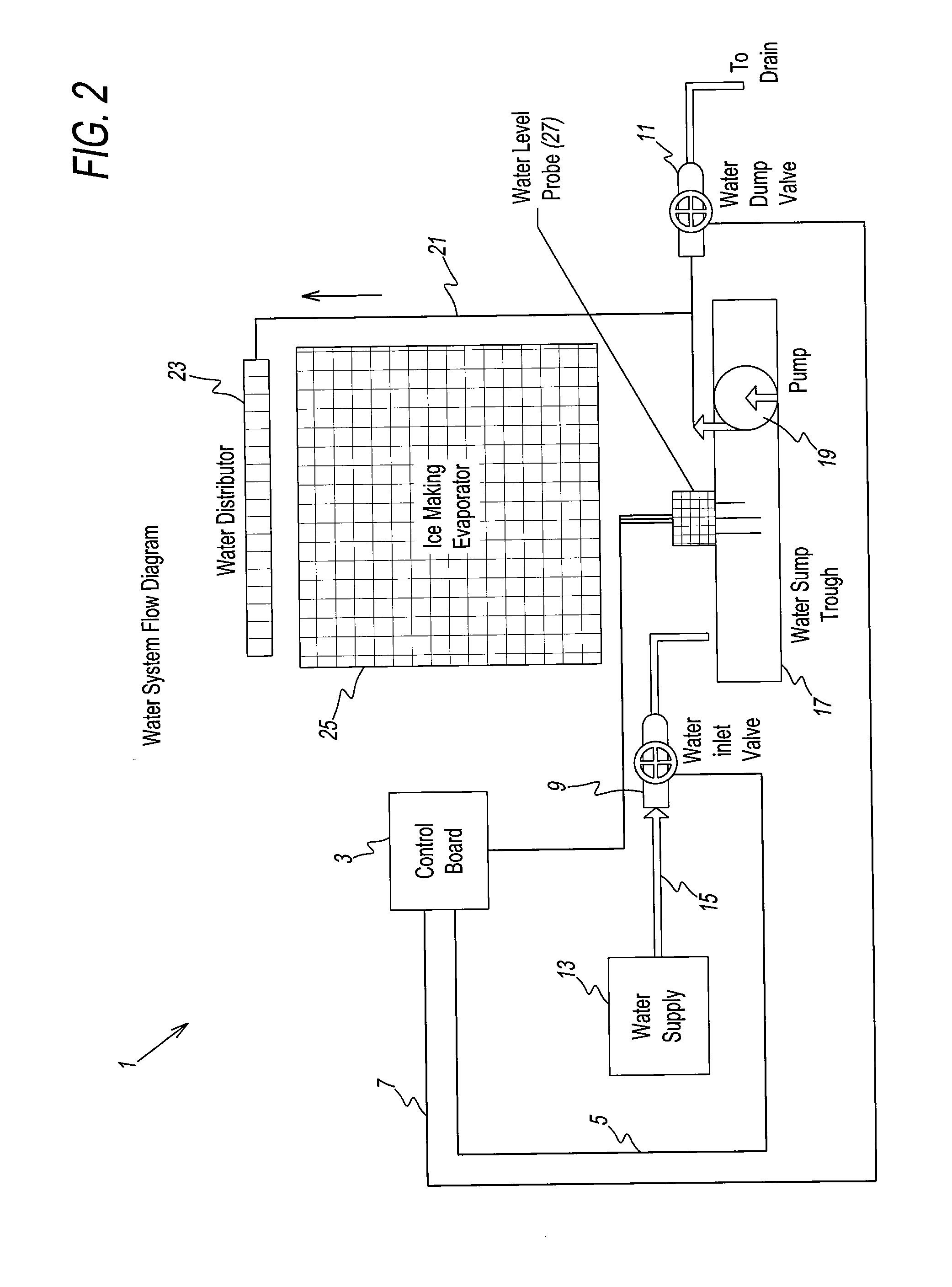 Method and system for producing clear ice