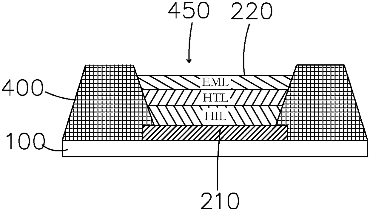 OLED device