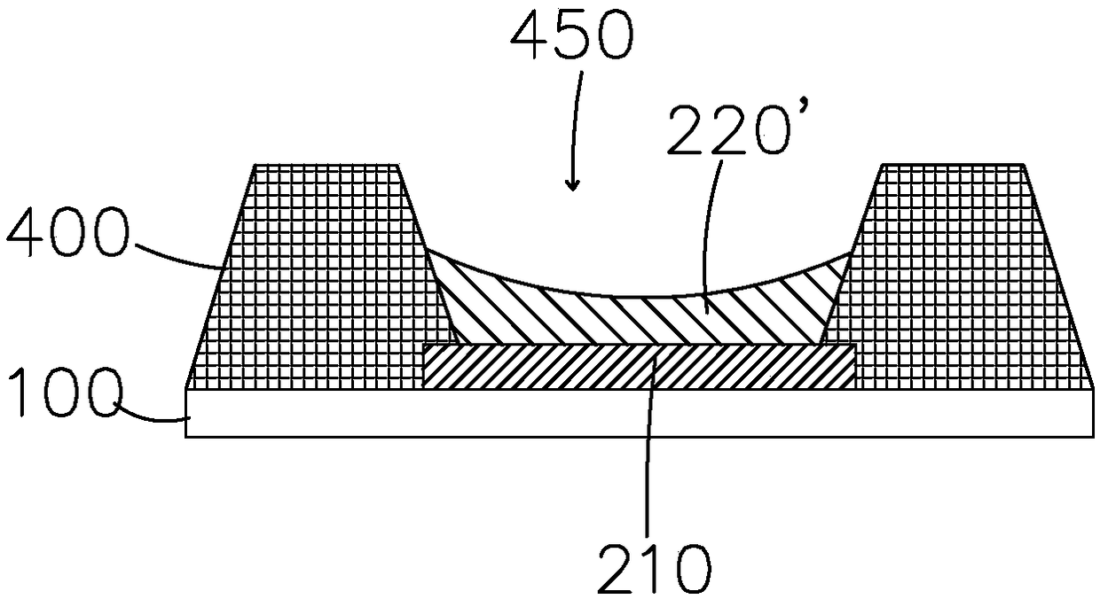 OLED device