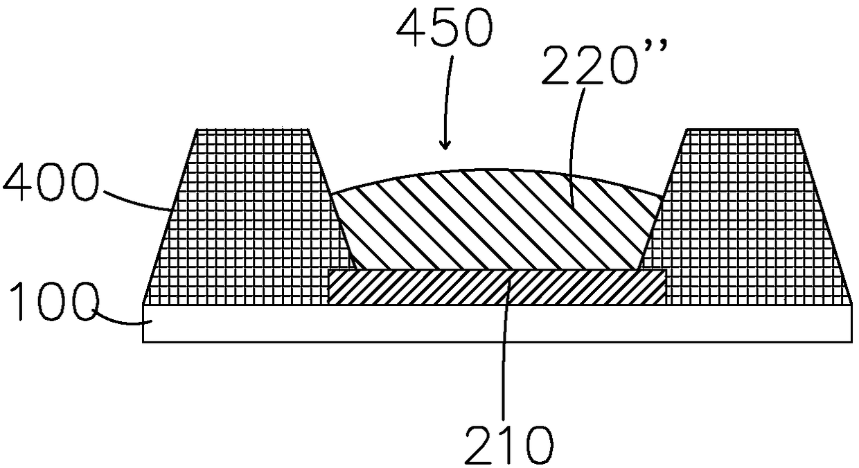 OLED device