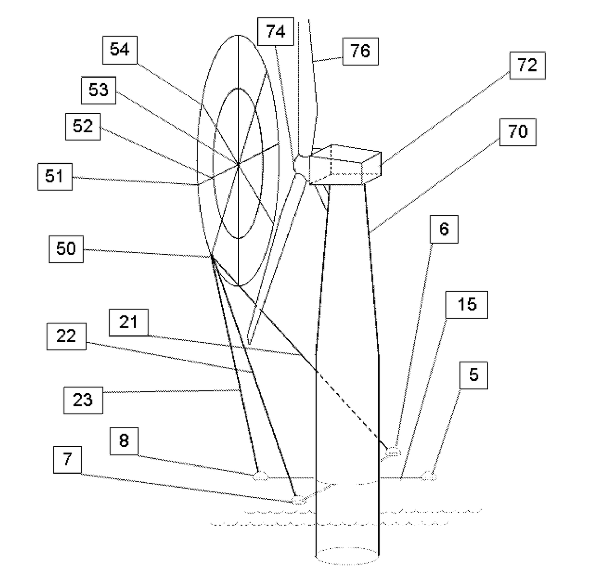 Wind Vector Field Measurement System