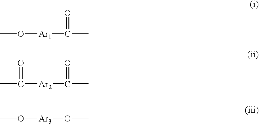 Conductive resin composition and the use thereof