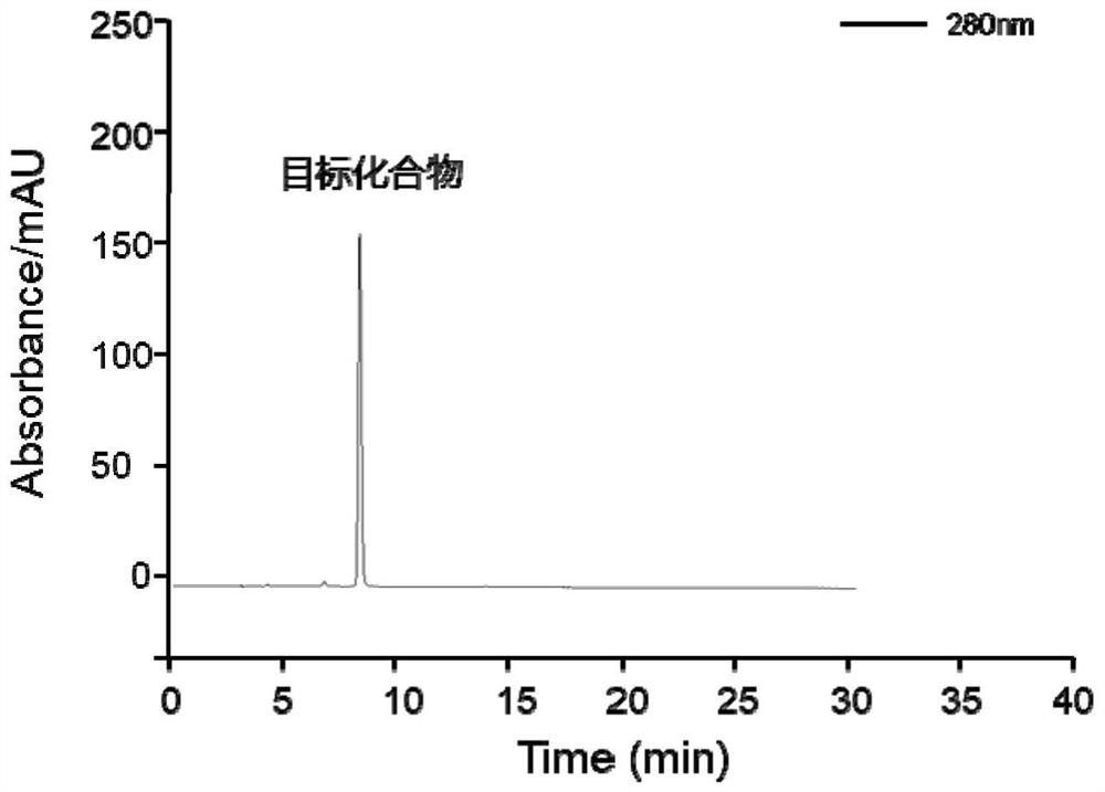 A kind of method of preparing caffeoyl tartaric acid standard substance from thorn grape juice