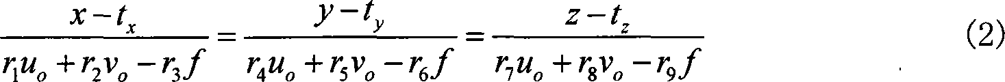 Binocular vision rotating axis calibration method