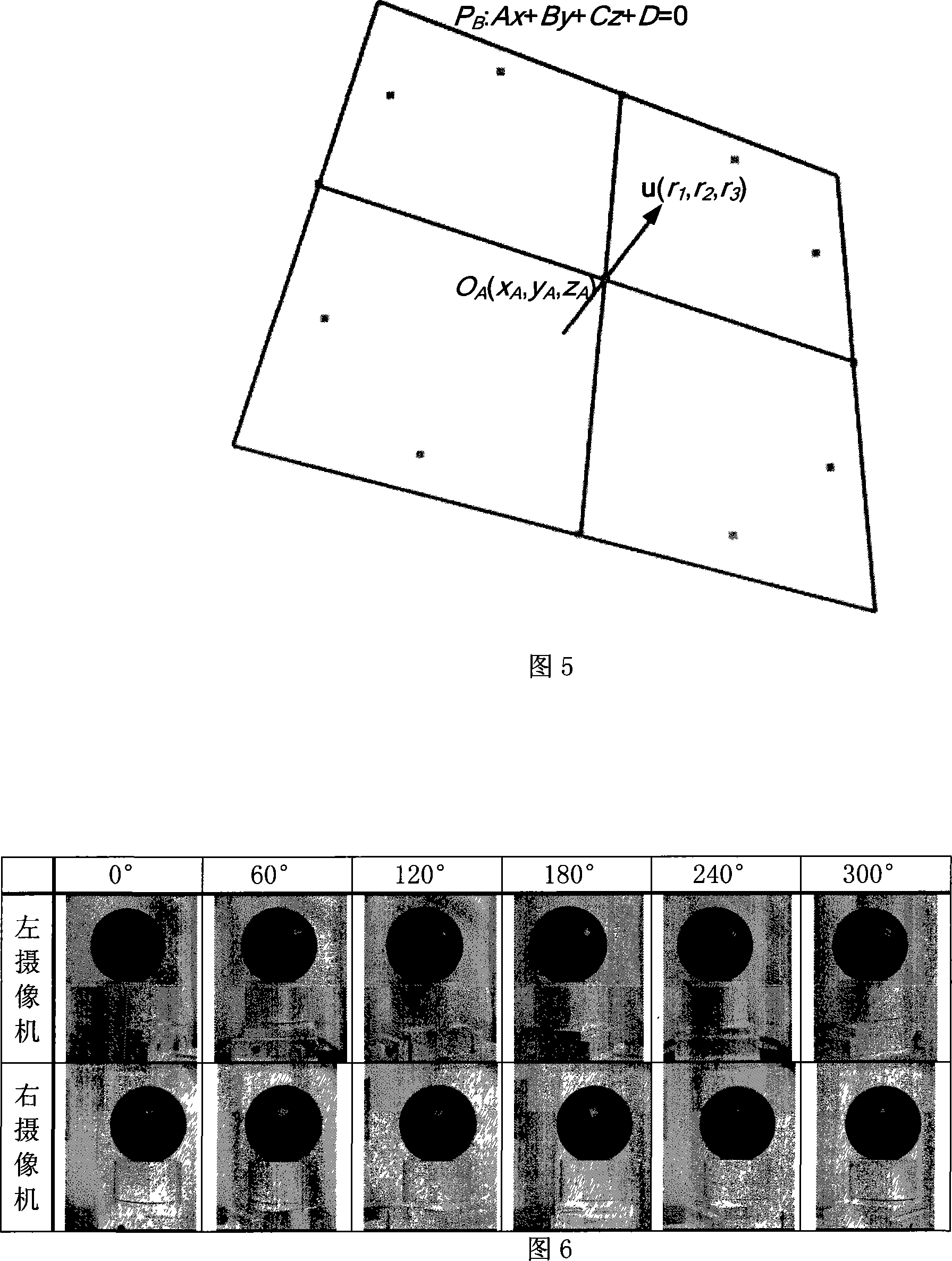 Binocular vision rotating axis calibration method