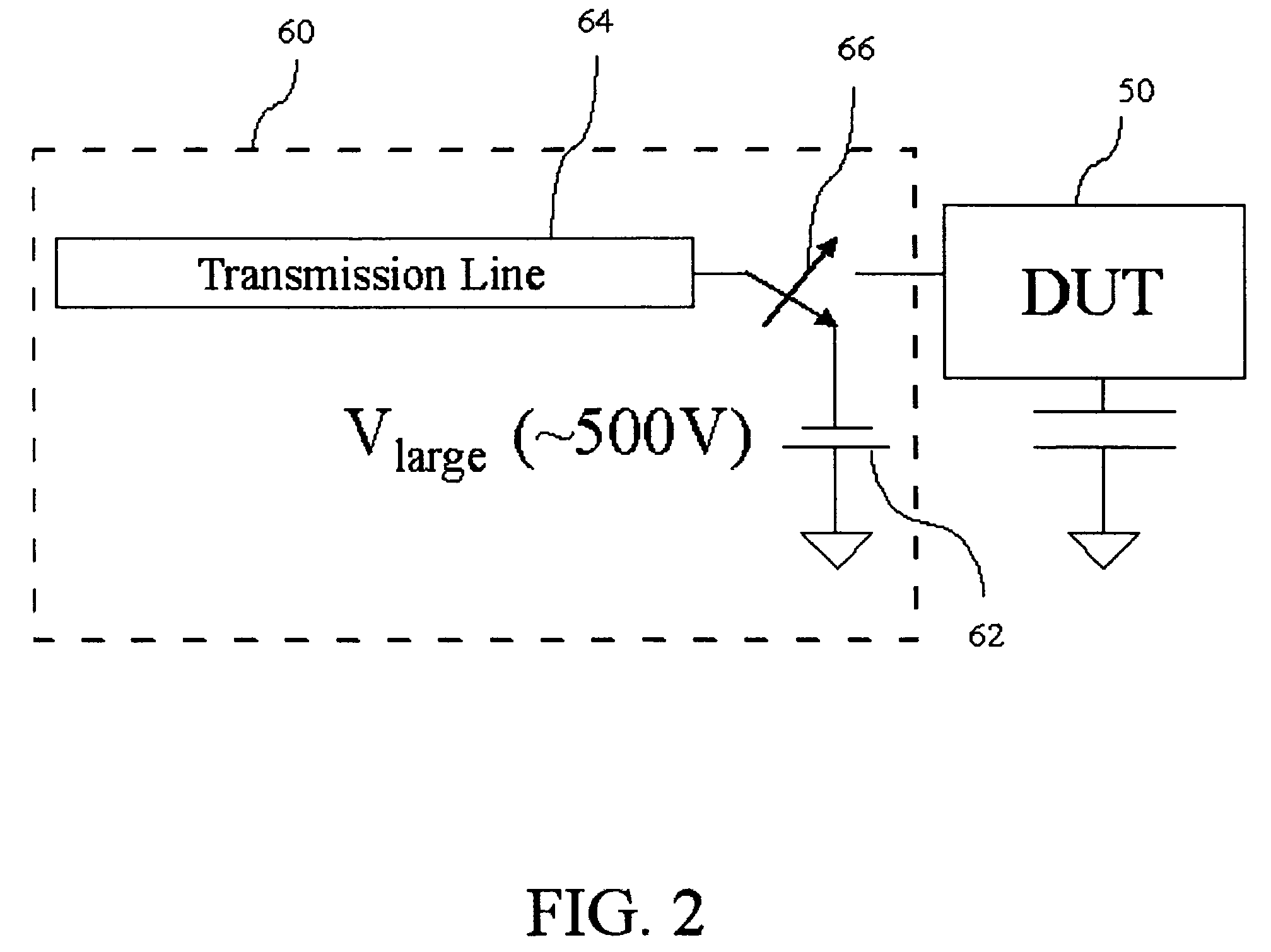 Electrostatic discharge testing