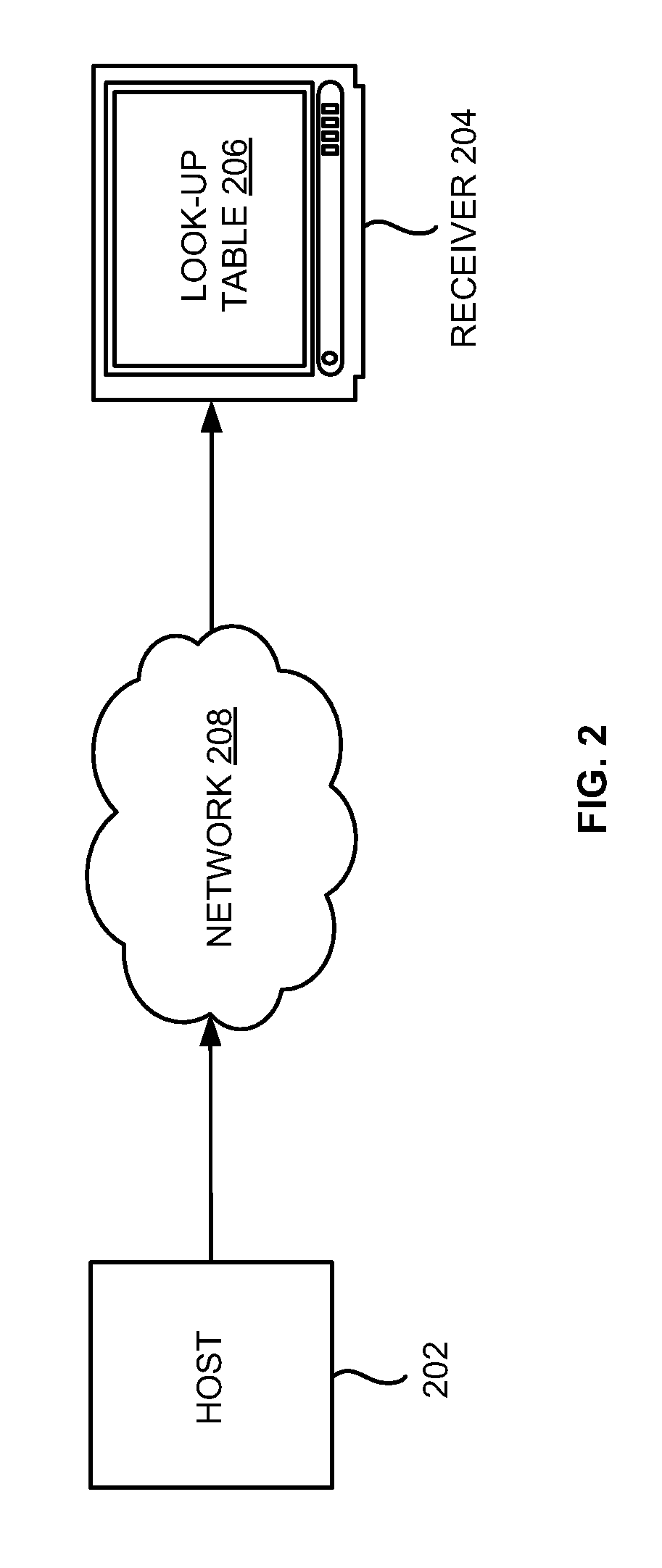 Look-Up Table Based Approach for Layer Combining in ISDB-T and ISDB-TSB Receivers