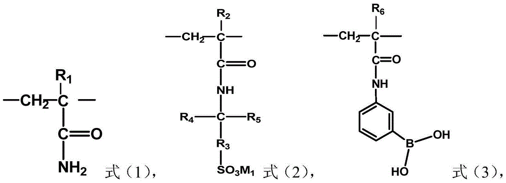 Acrylamide copolymer, as well as preparation method and application thereof