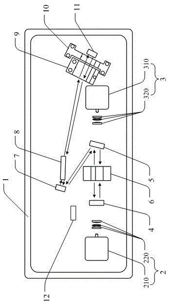 Ultraviolet laser