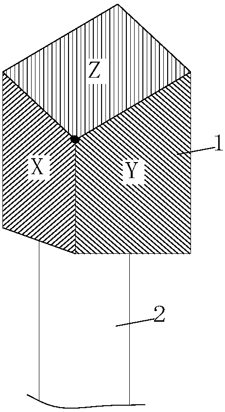 A method for extracting targets and control points suitable for fast scanning scenes