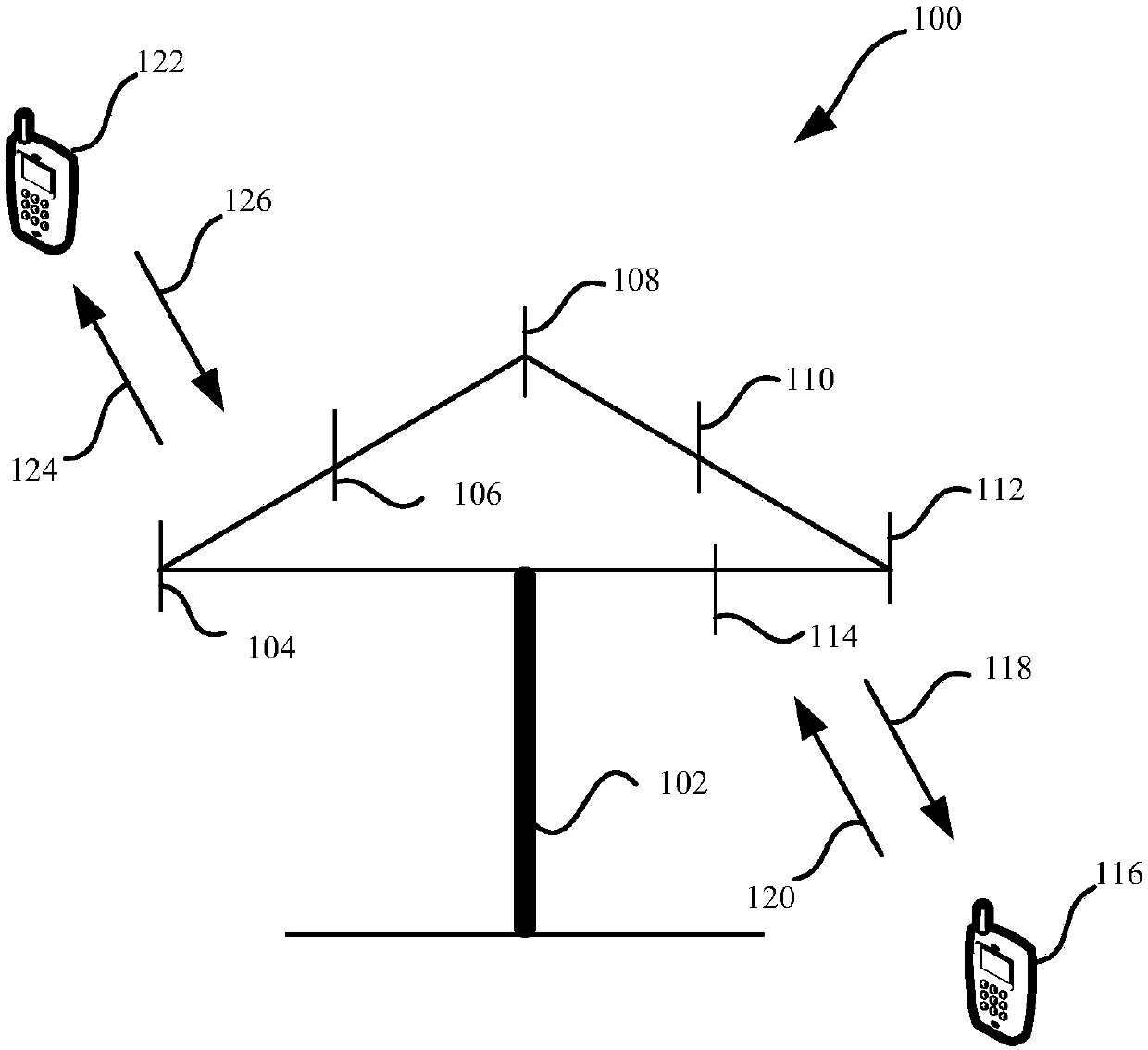 Communication method and communication device