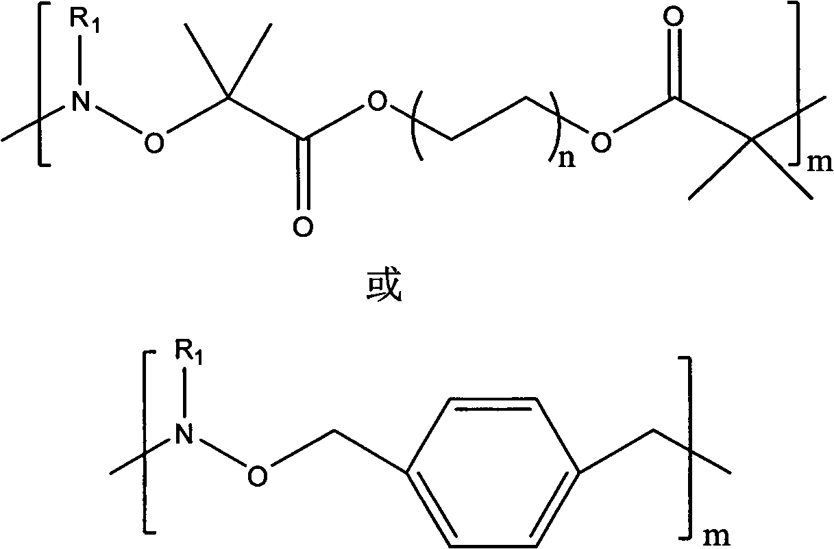 Method for preparing copolymer with multielement alternating structure