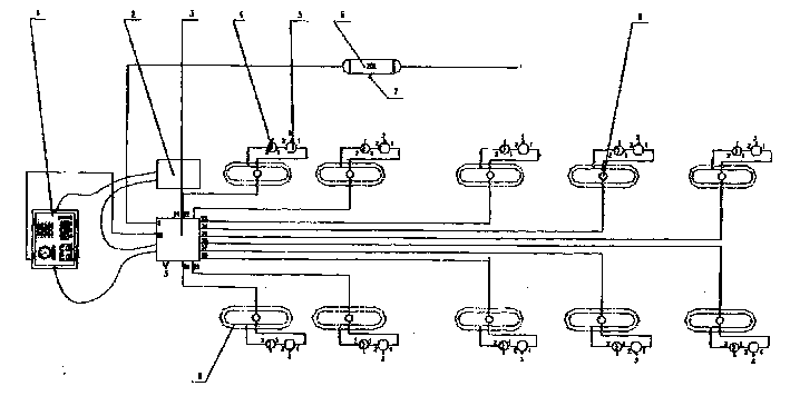 Central air-charging and air-discharging system of tyre of heavy cross-country vehicle