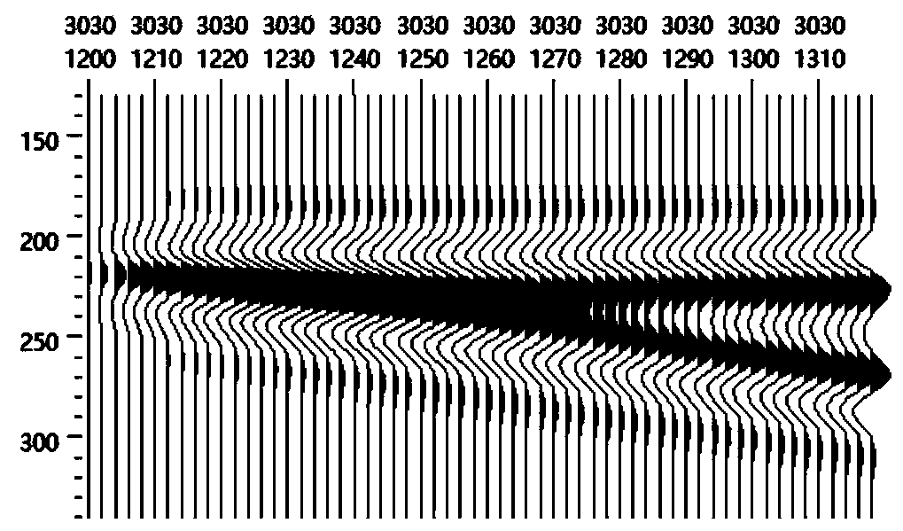 Wideband inversion method for bulk medium