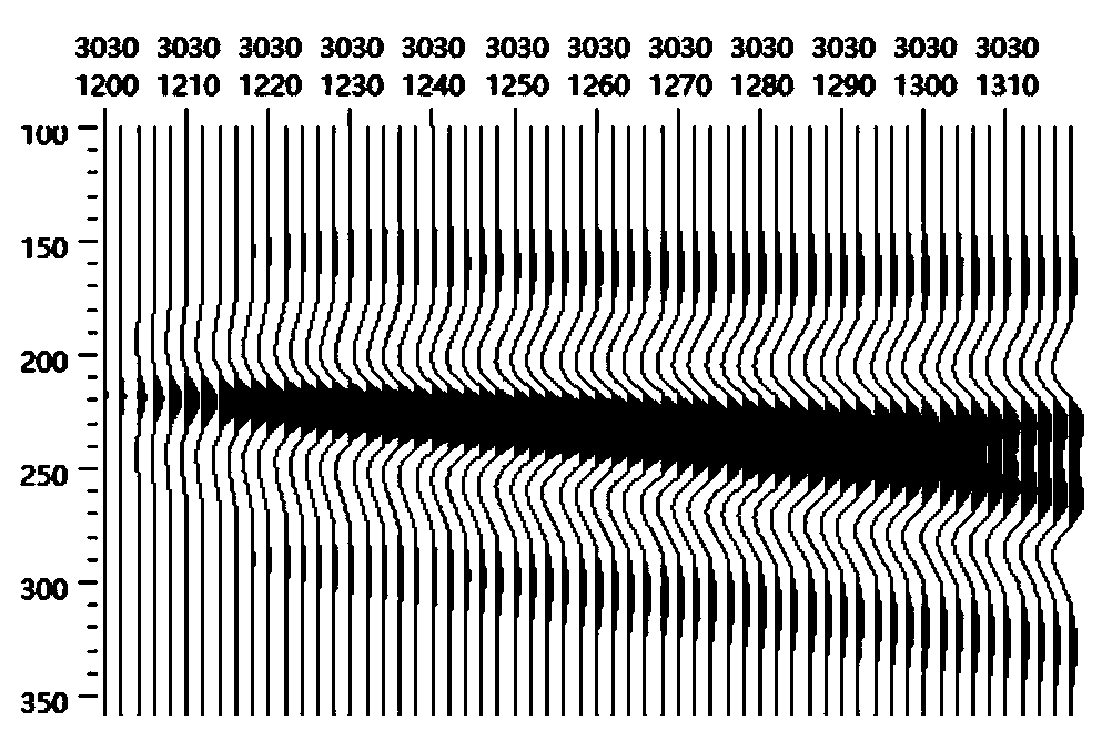 Wideband inversion method for bulk medium