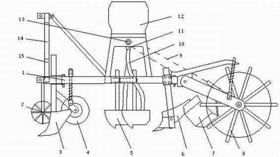 Wheat crop ridge seeding machine