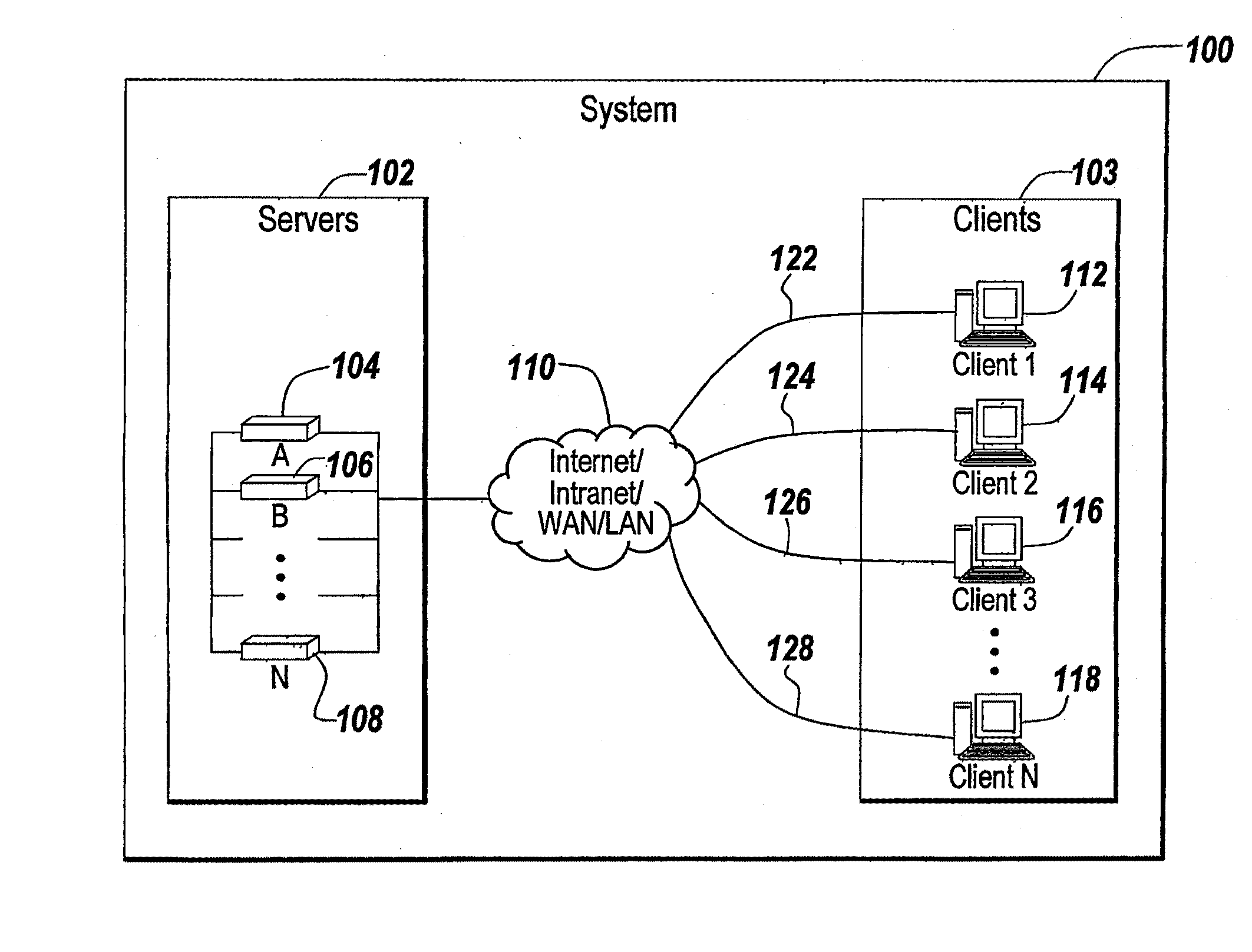 System and method for controlling access to a massively multiplayer on-line role-playing game