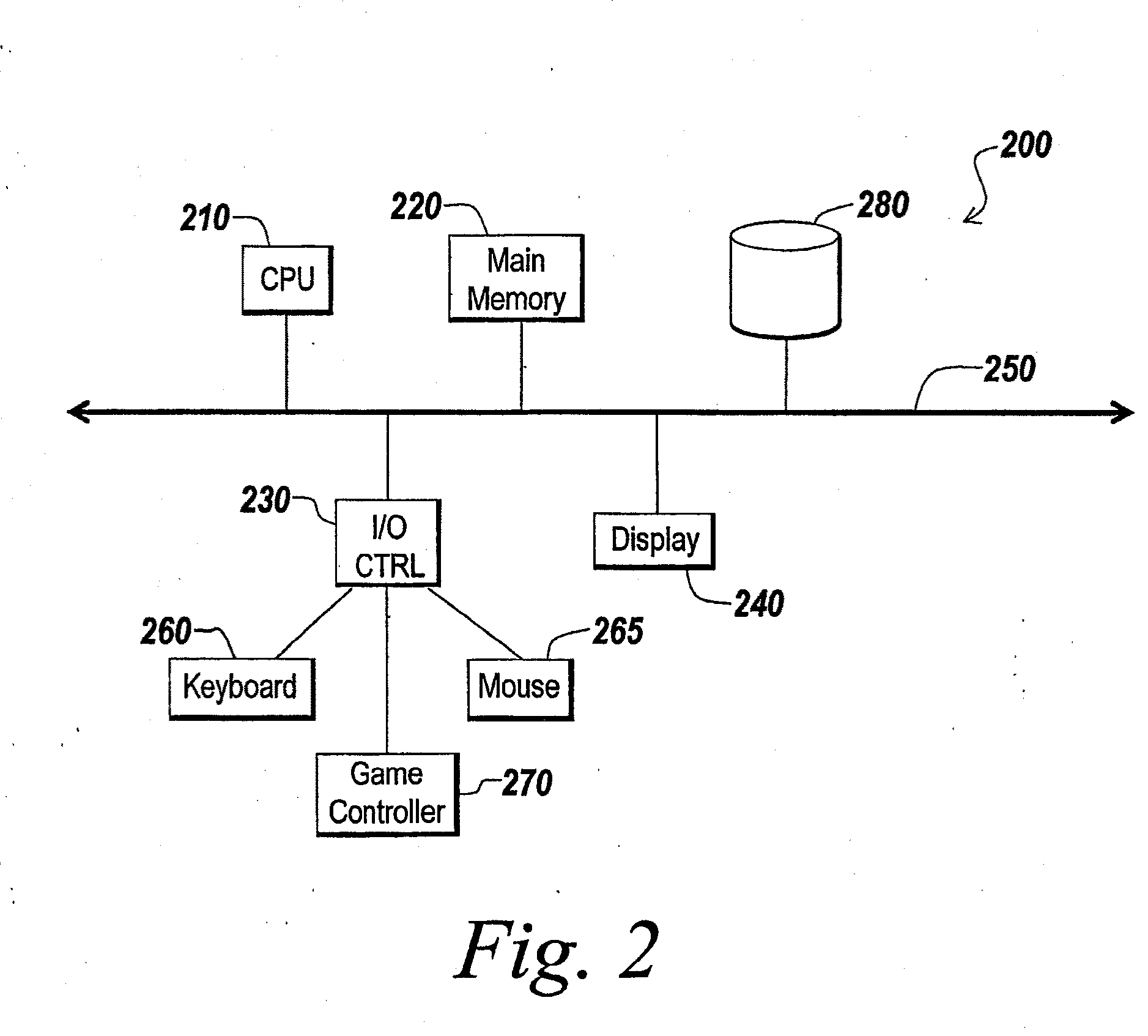 System and method for controlling access to a massively multiplayer on-line role-playing game