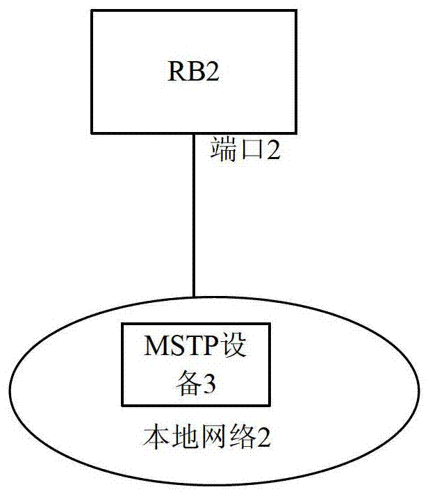 A designated routing bridge election method, device and system