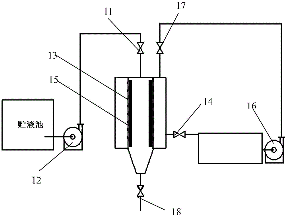 Energy-storage backblowing filter, and filtration and filtration-regeneration method thereof