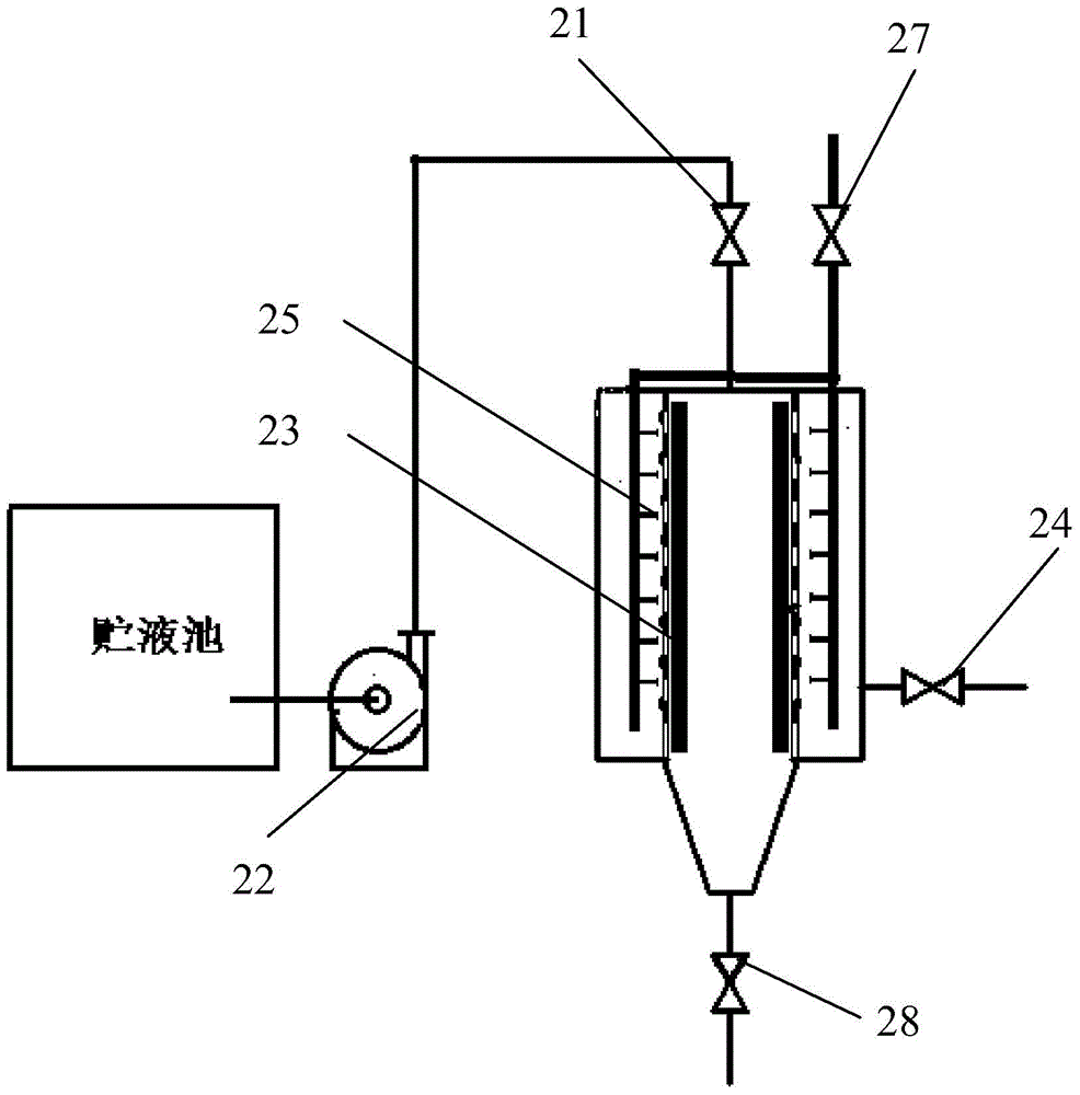 Energy-storage backblowing filter, and filtration and filtration-regeneration method thereof