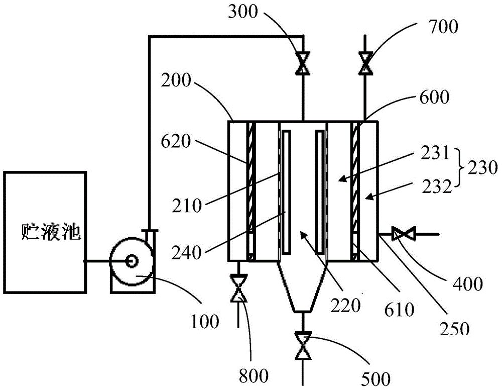 Energy-storage backblowing filter, and filtration and filtration-regeneration method thereof