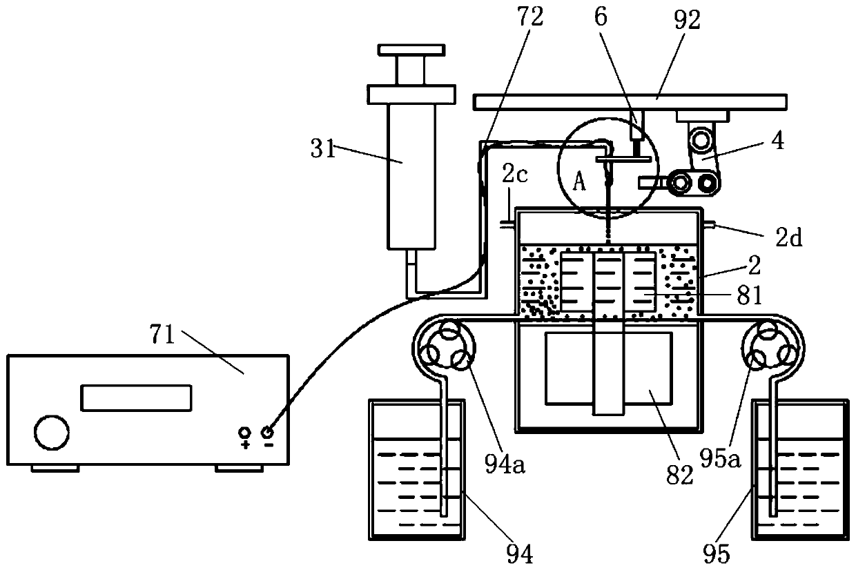 Dynamic perfusion culture system for cell microsphere