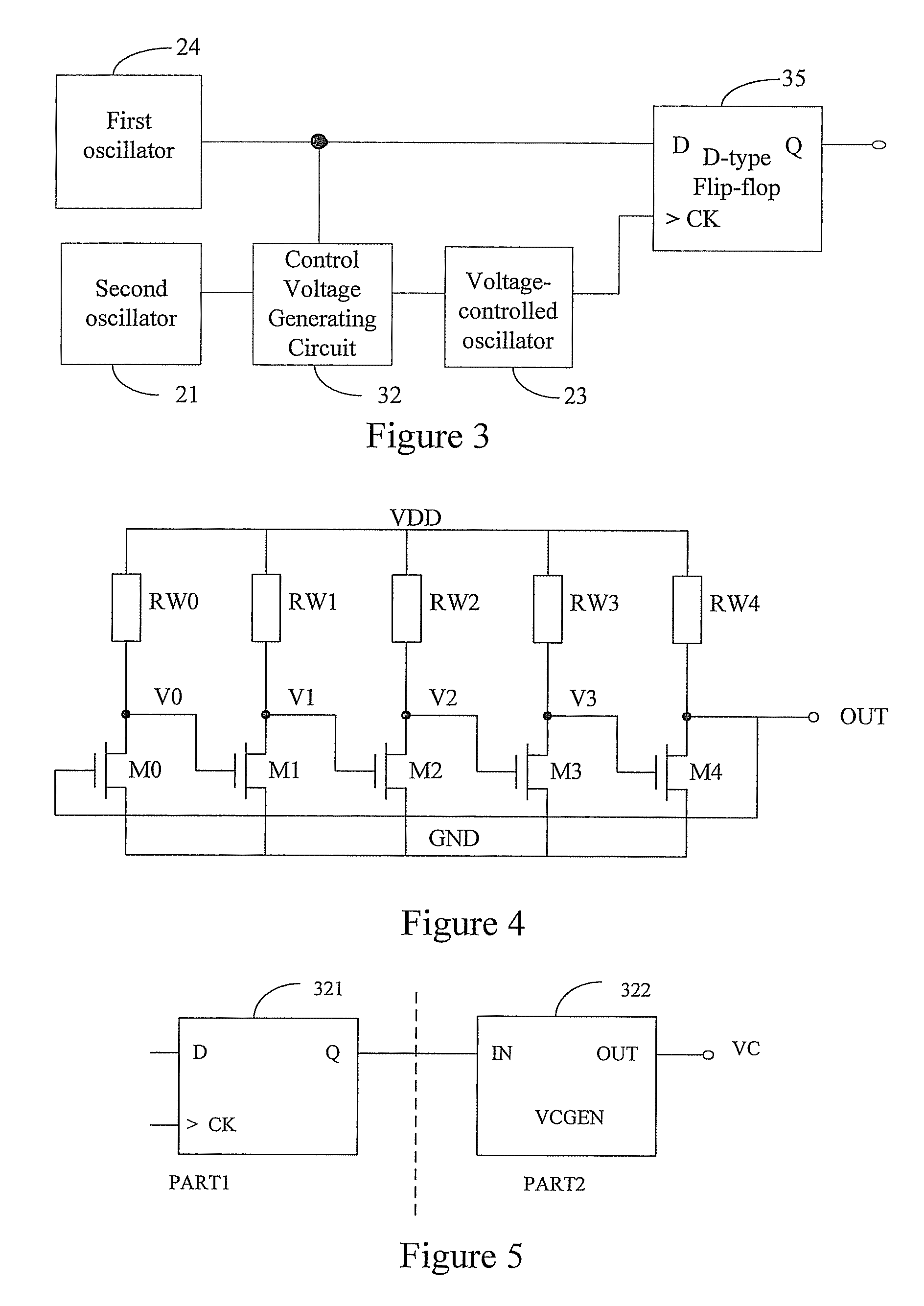 Apparatus and method for generating random number and data interaction system thereof