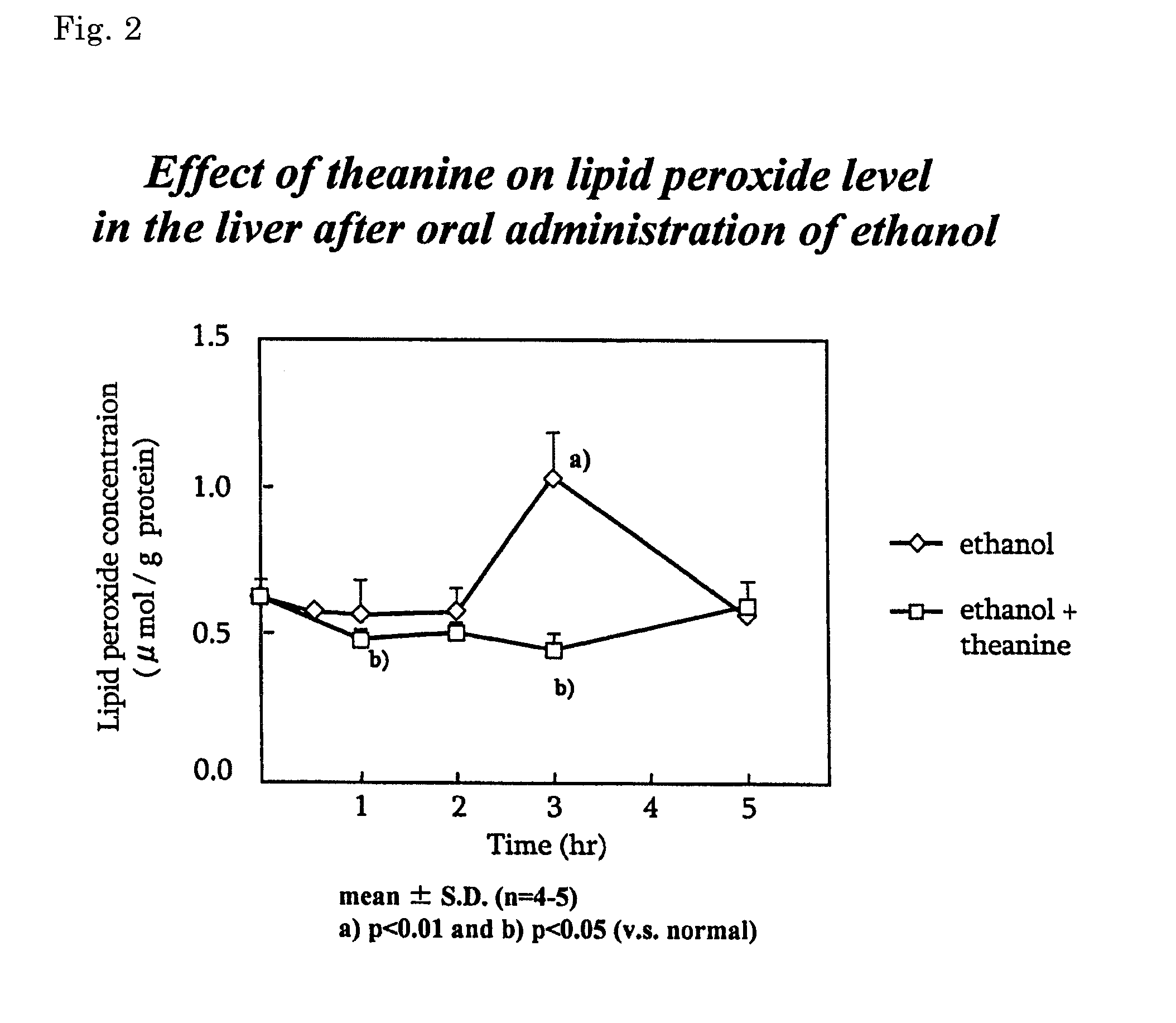 Alcohol-metabolism enhancing composition and ingesta containing the same