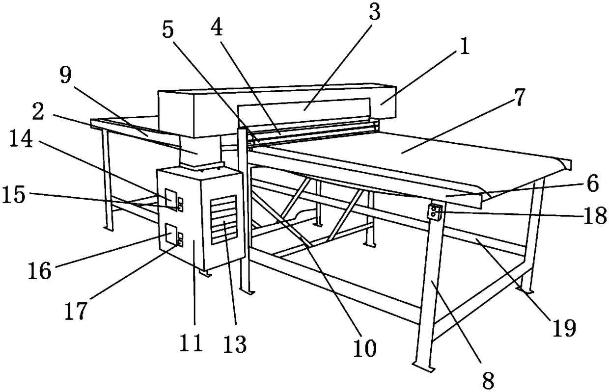 Gumming machine for polyester net production