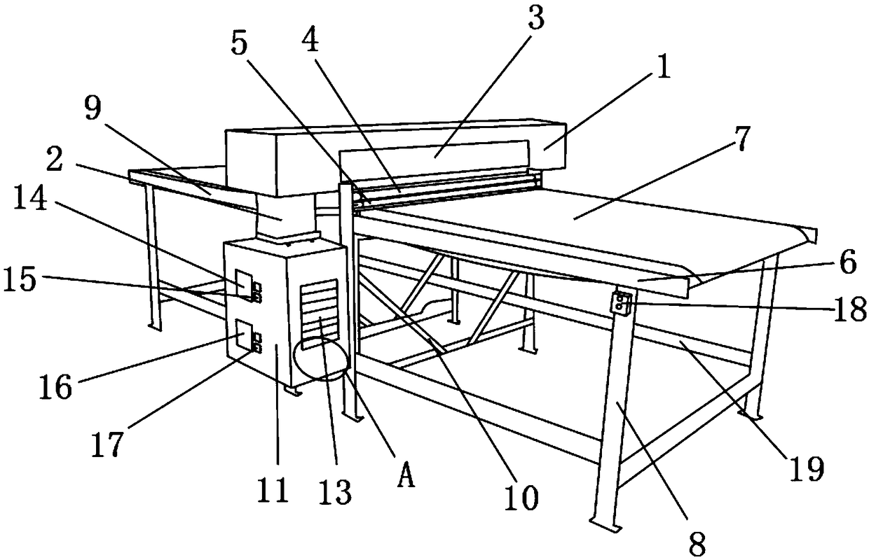 Gumming machine for polyester net production