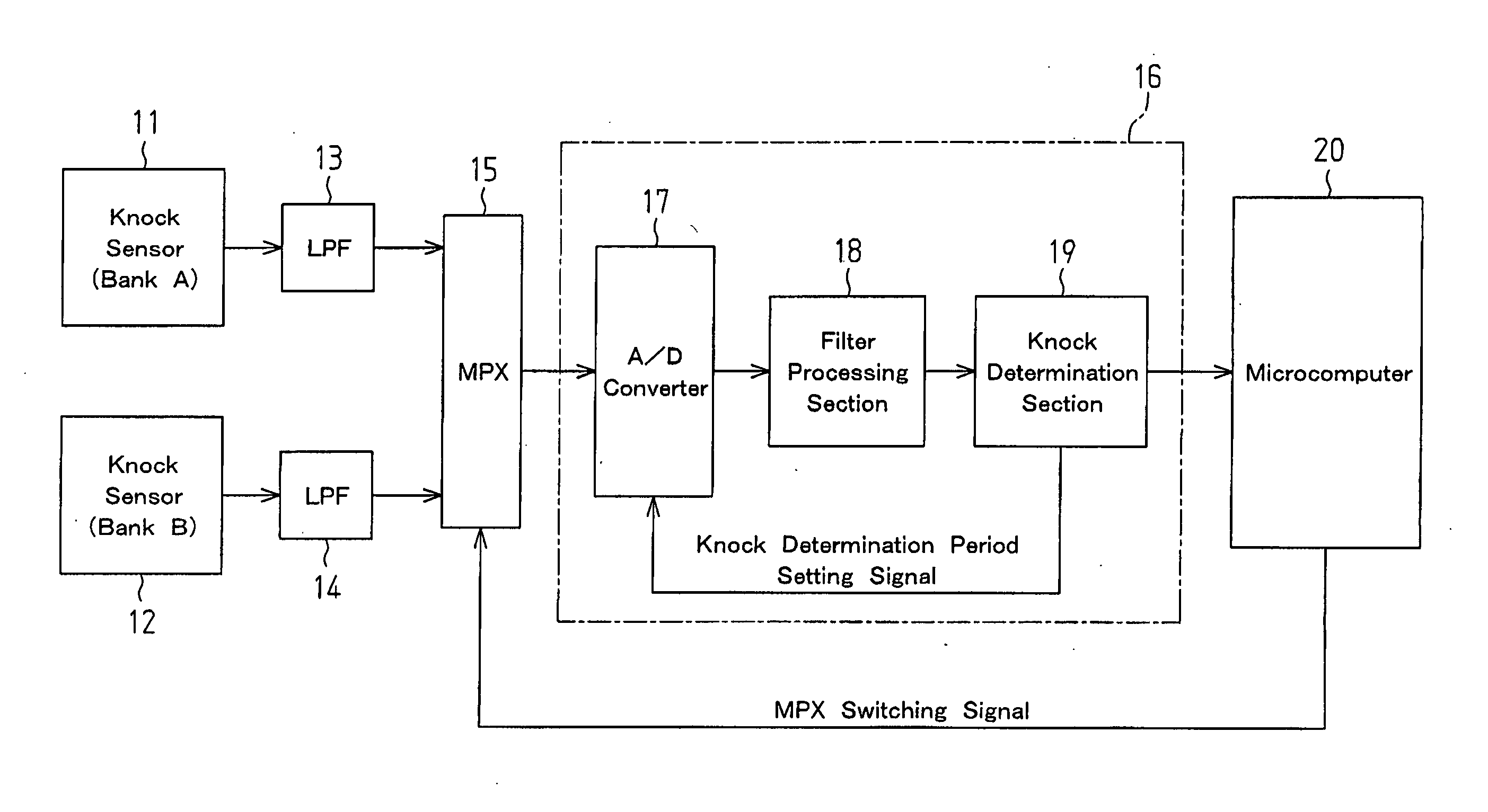 Knock detecting apparatus and method for internal combustion engine