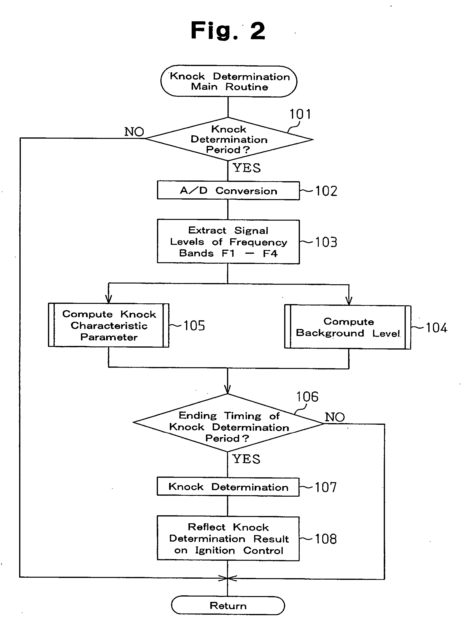 Knock detecting apparatus and method for internal combustion engine