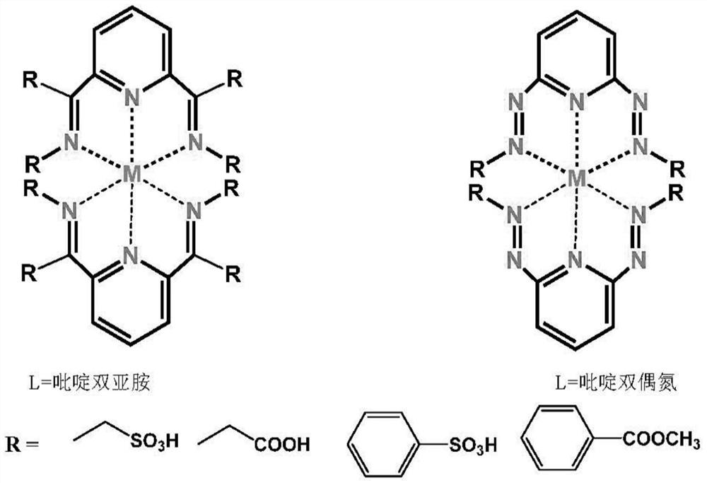 A kind of anti-poisoning water-soluble peroxide decomposition catalyst and its preparation method and application