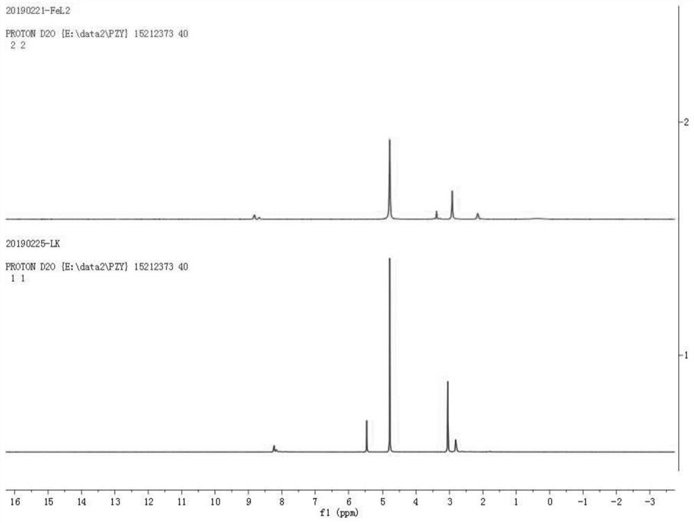 A kind of anti-poisoning water-soluble peroxide decomposition catalyst and its preparation method and application