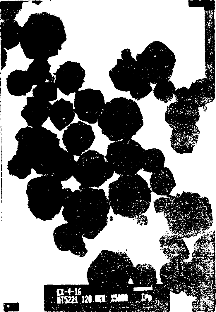 X zeolite preparation