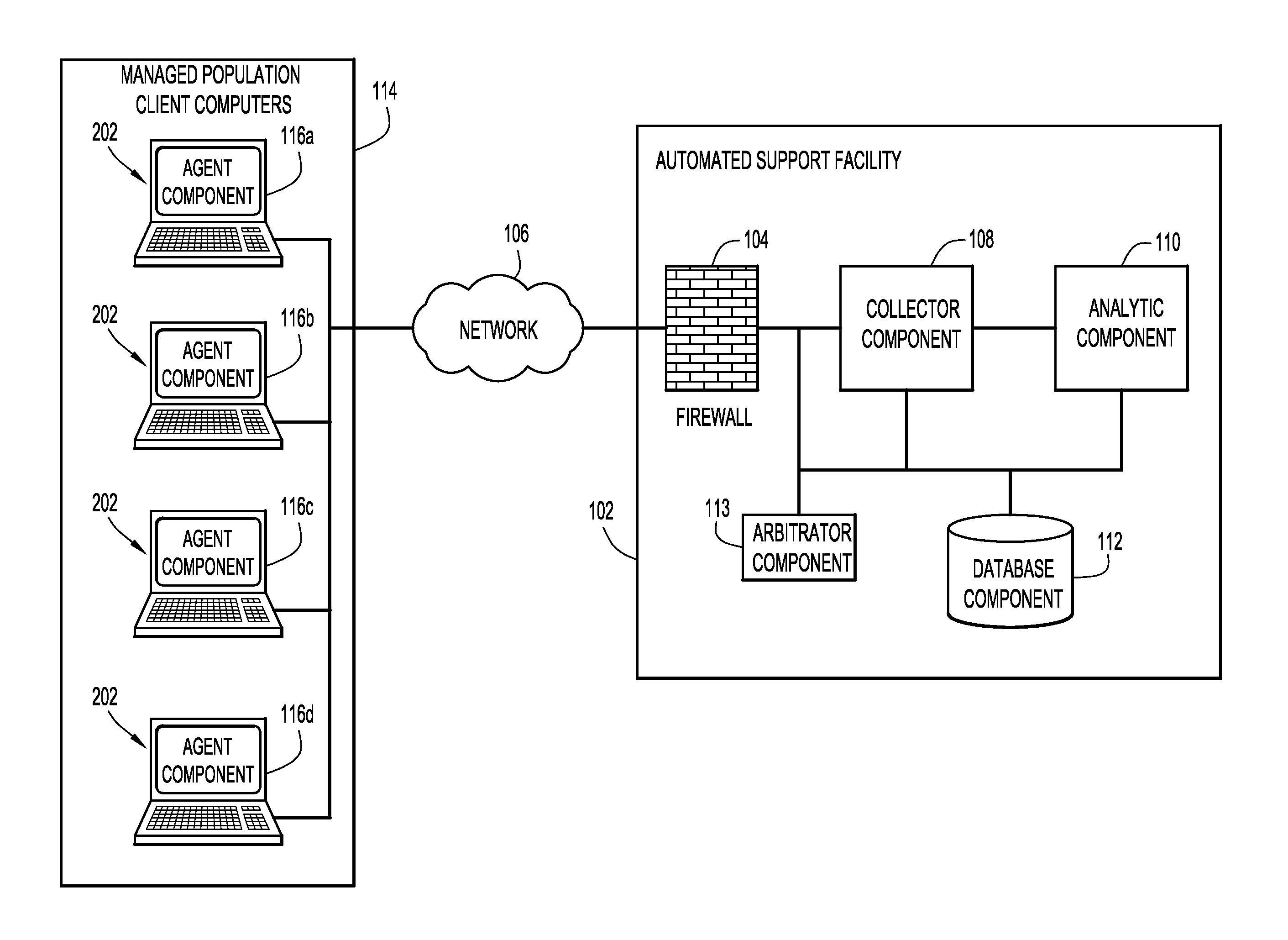 Systems and Methods for Automated Memory and Thread Execution Anomaly Detection in a Computer Network