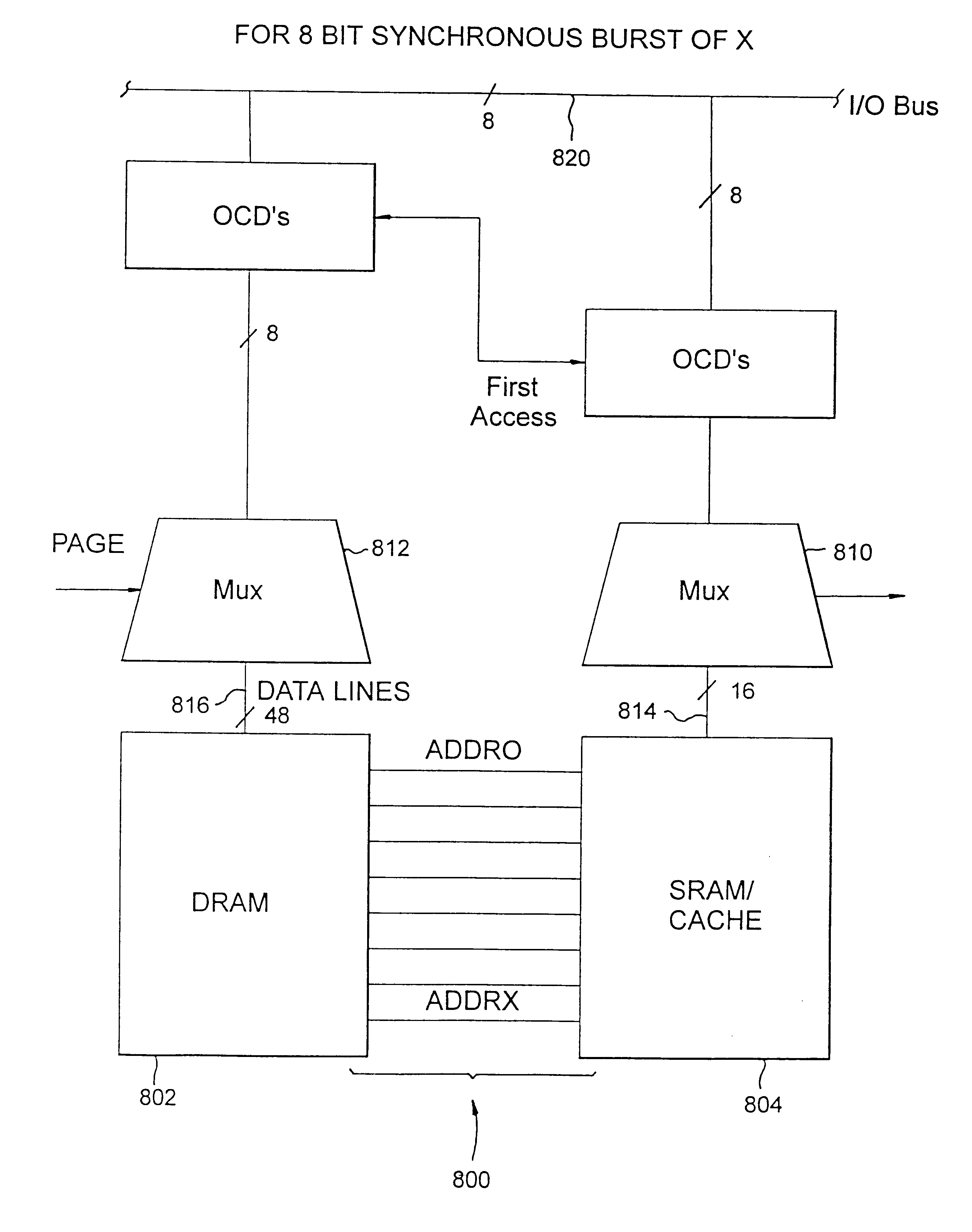 Impedance control using fuses