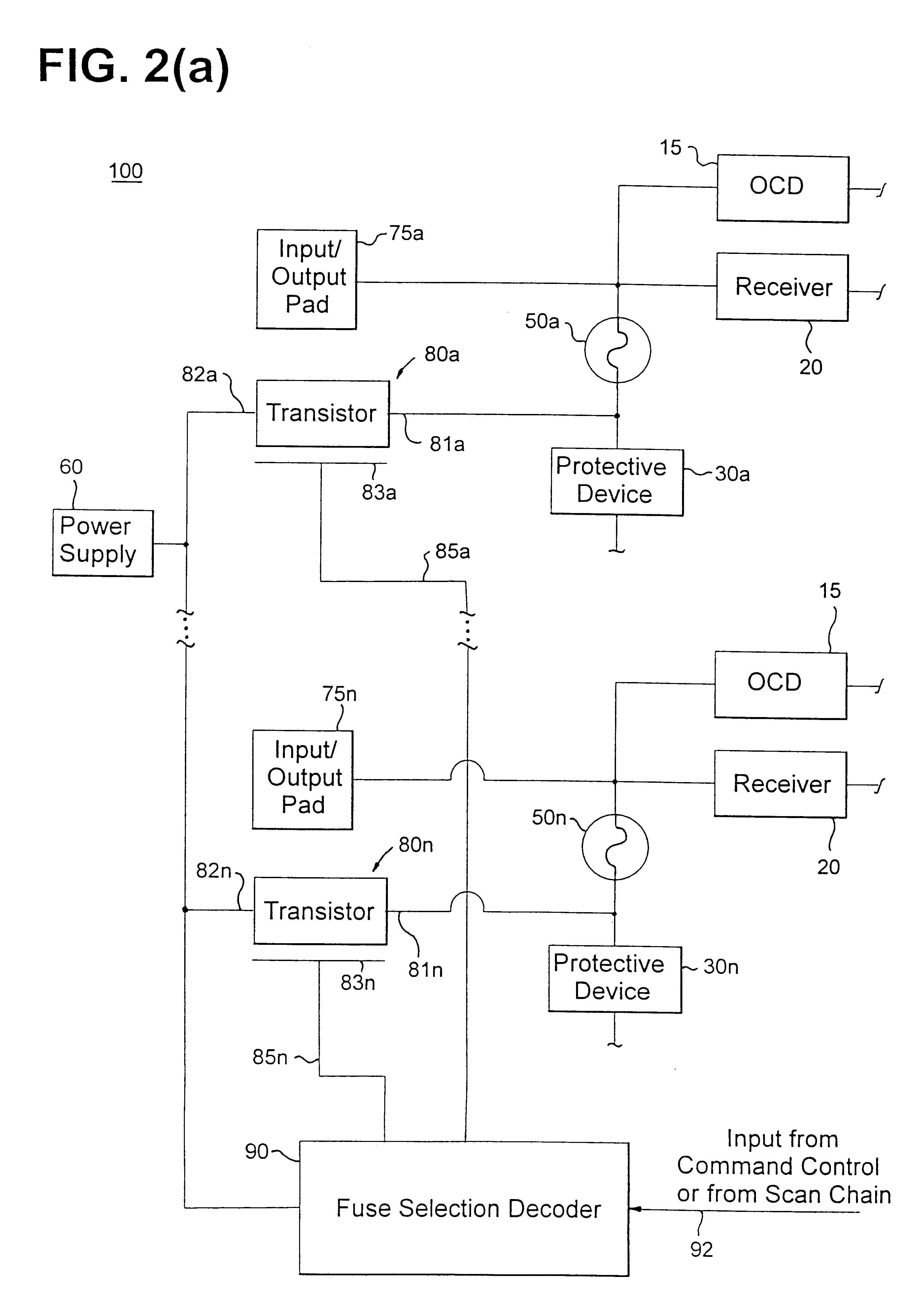 Impedance control using fuses