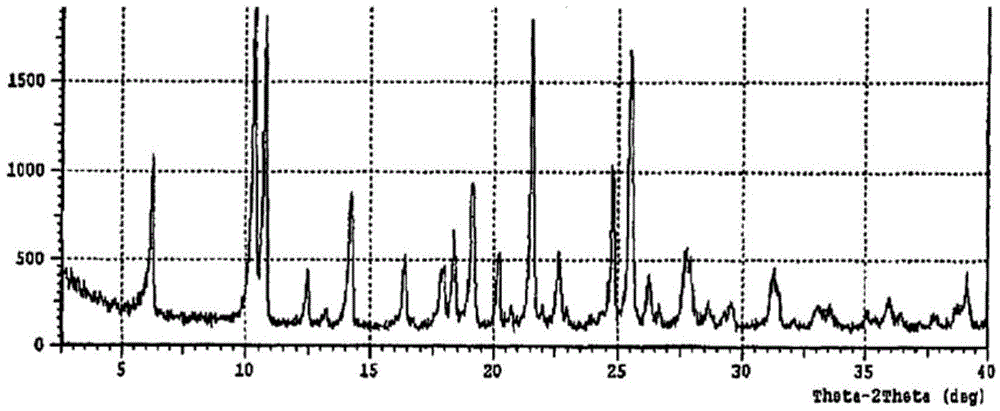 Regadenoson crystal form and preparation method thereof