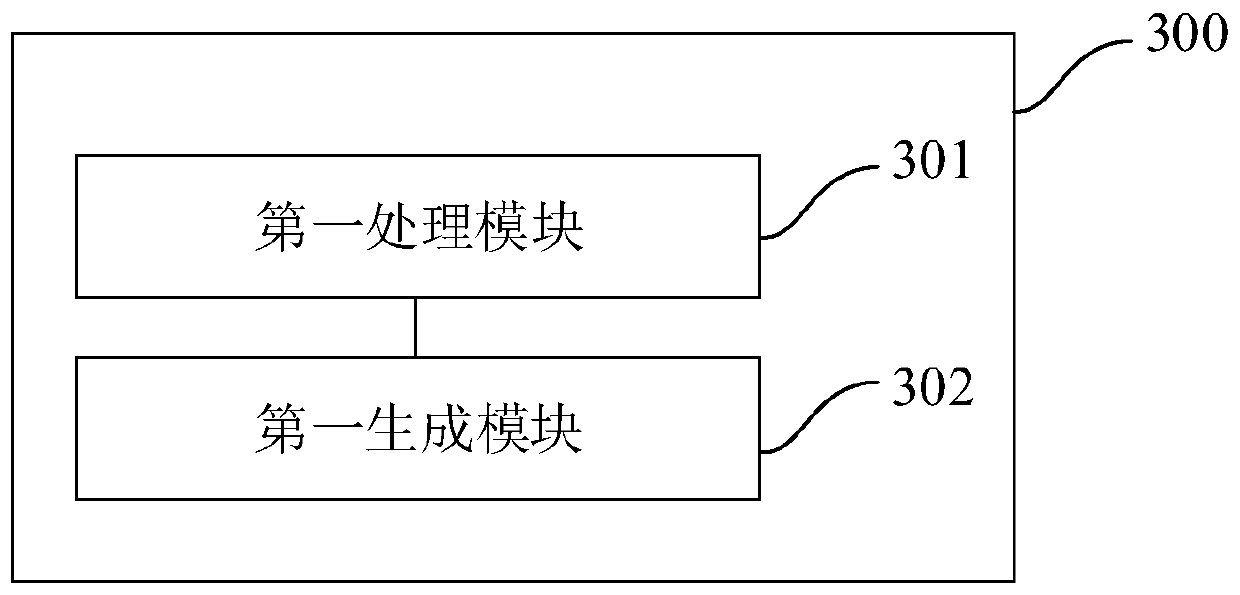 Method and device for updating fast application, method and device for manufacturing installation package and mobile terminal