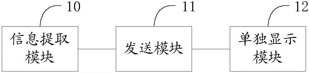 SMT (surface mount technology) device detection method and system