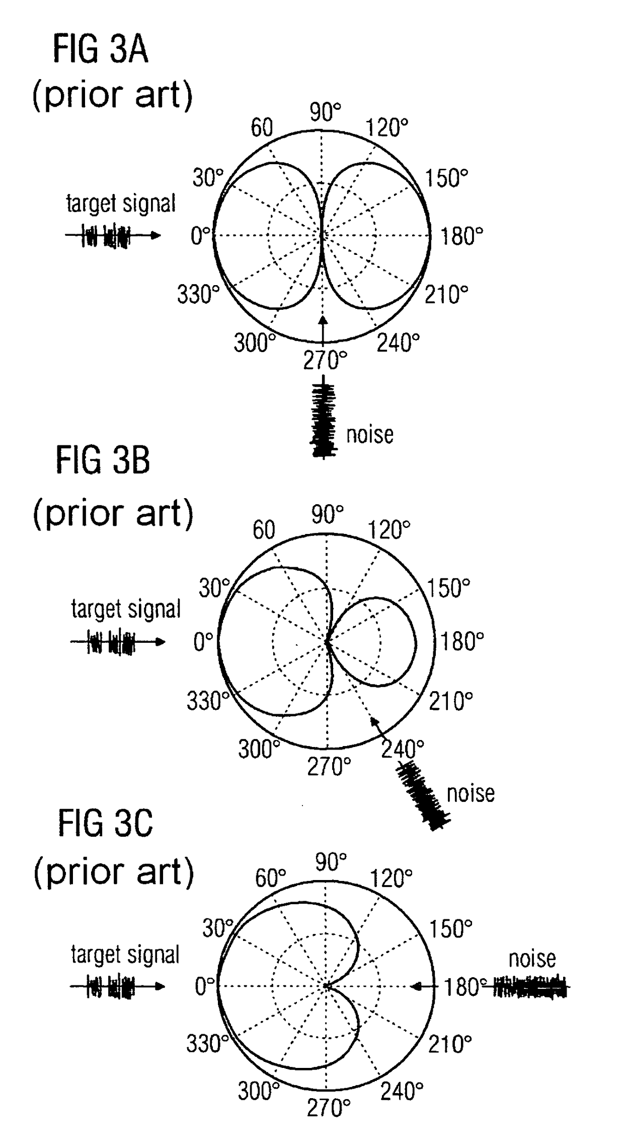 Adapting a directional microphone signal to long-lasting influences