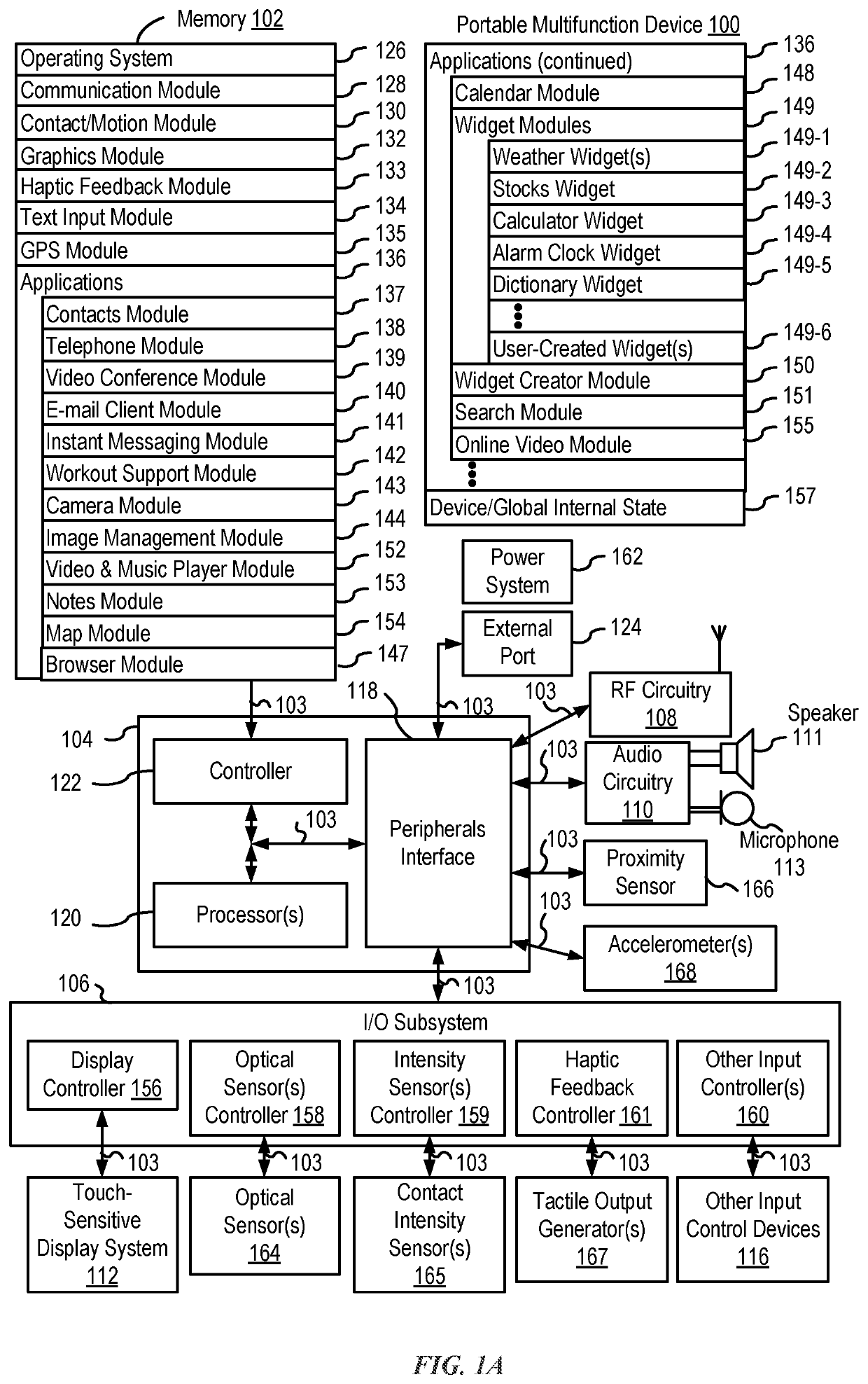 Spatial management of audio