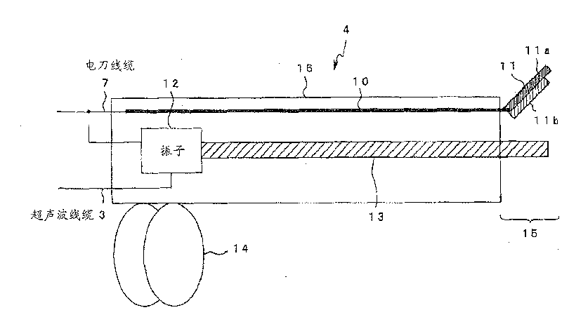 Operating instrument