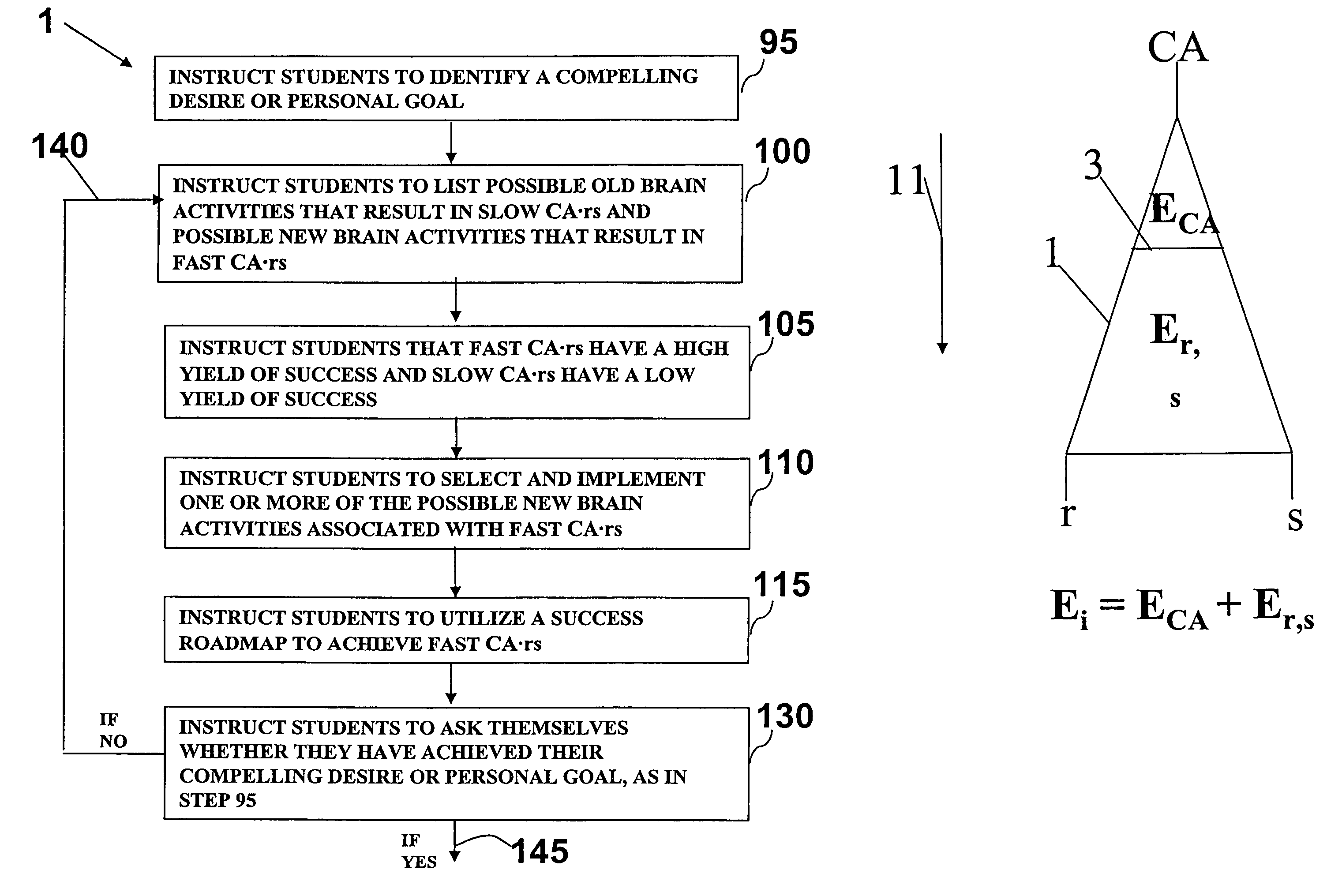 System of teaching success and method of teaching same