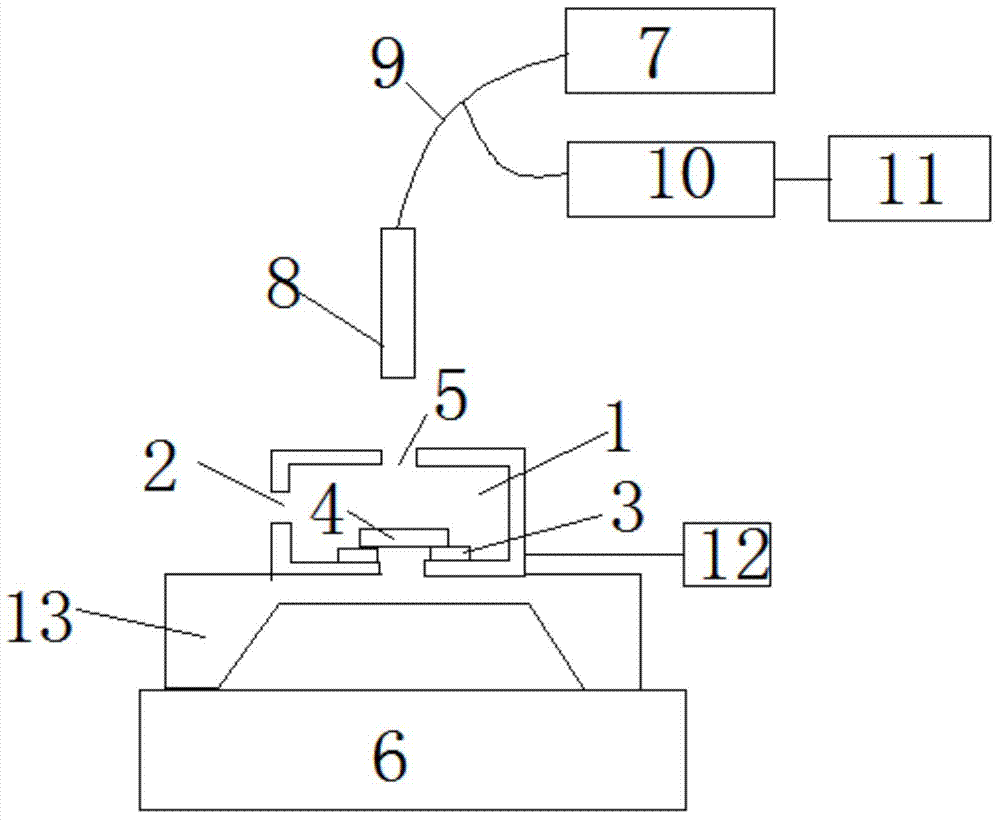 Device and method for measuring thermo-optical coefficient of thin-film material