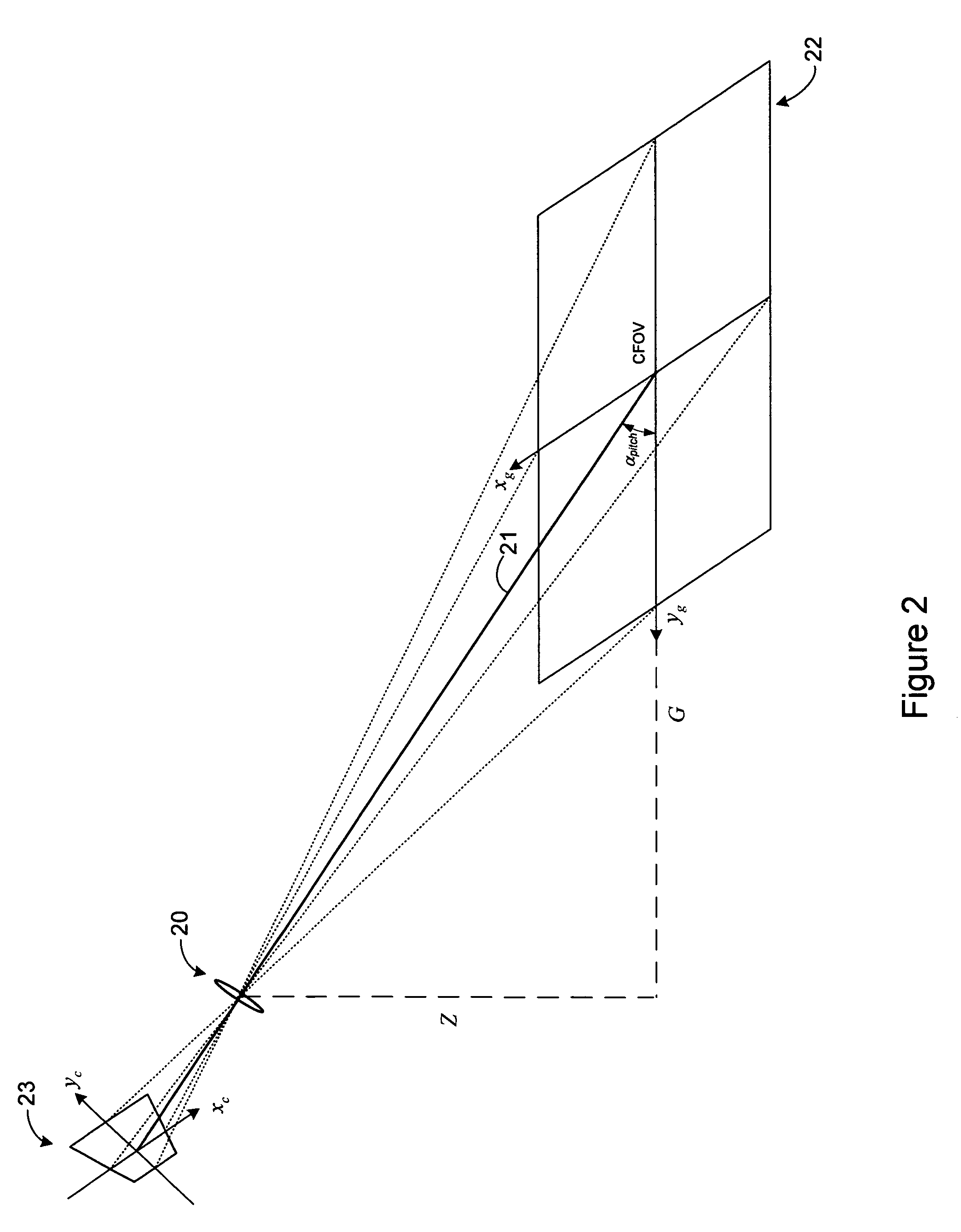 Real-time geo-registration of imagery using COTS graphics processors